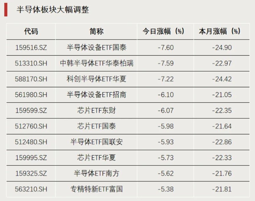 尾盘放量 多只宽基ETF出现明显买盘 资金加仓趋势显著